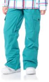 Girls Snow Pants
