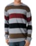 Matix Strapped Grey Crew Neck Sweater