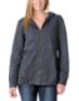 Element Girls Trafalgar Charcoal Jacket