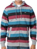 Full Zip Hoodies