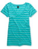Shop Girls New Arrivals