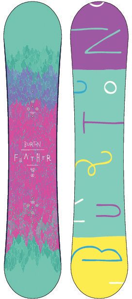 Burton Feather 148 Wide Girls Snowboard 2013