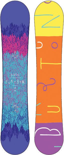 Burton Feather 152 Wide Girls Snowboard 2013