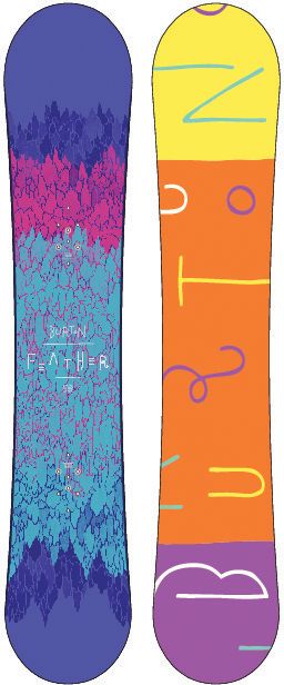 Burton Feather 153 Girls Snowboard 2013
