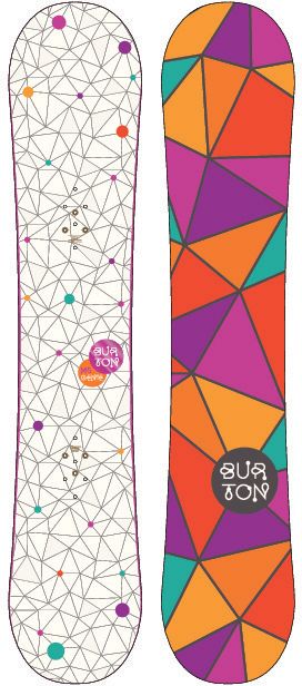 Burton Girls Snowboards
