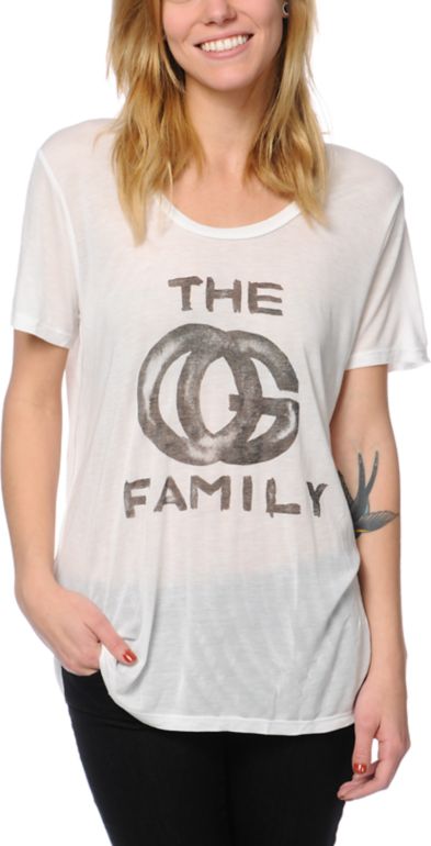 Tees