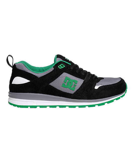 Опцион Green Shoe