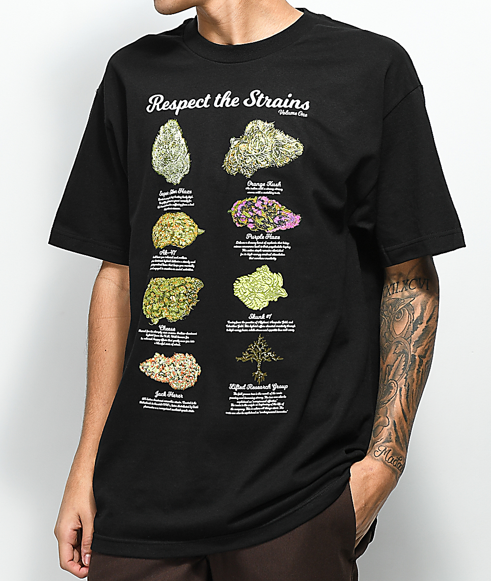 lrg shirts