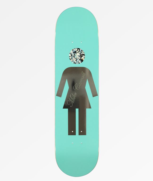 Skate supply co clearance