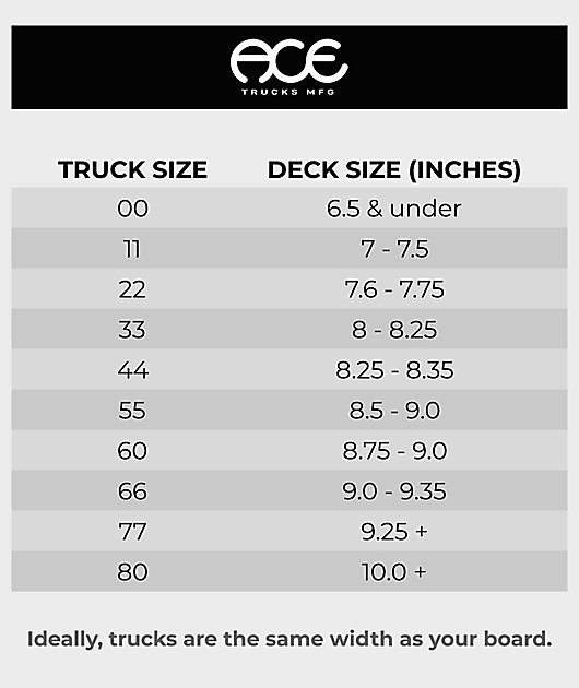 Ace 55 Classic Matte Black Skateboard Truck | Zumiez