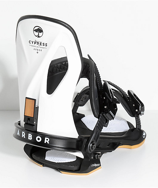 cypress bindings