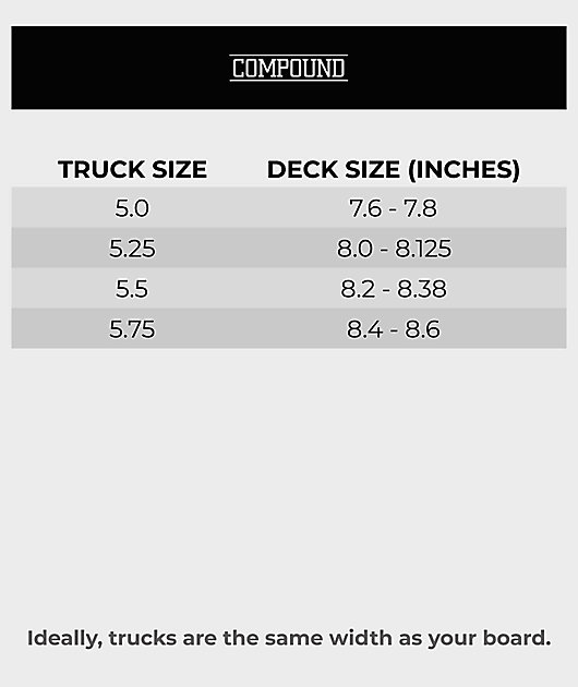 Compound Polished Silver 5.75" Skateboard Truck