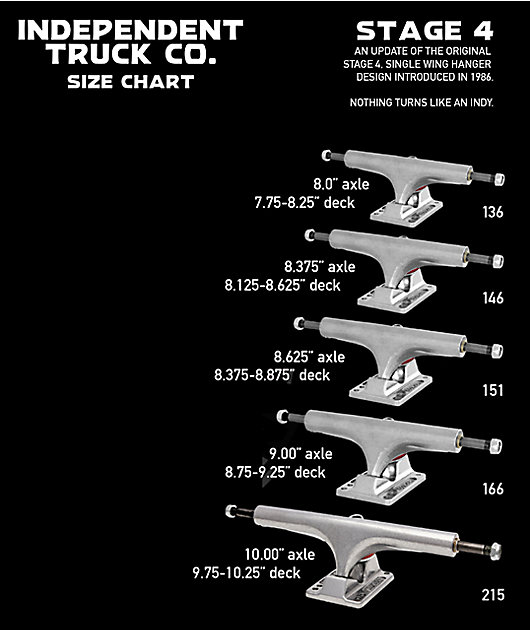 Independent Colbourn 139mm Skateboard Truck