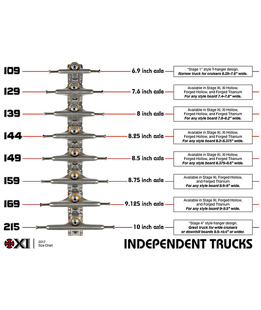 Indy 144 Clearance