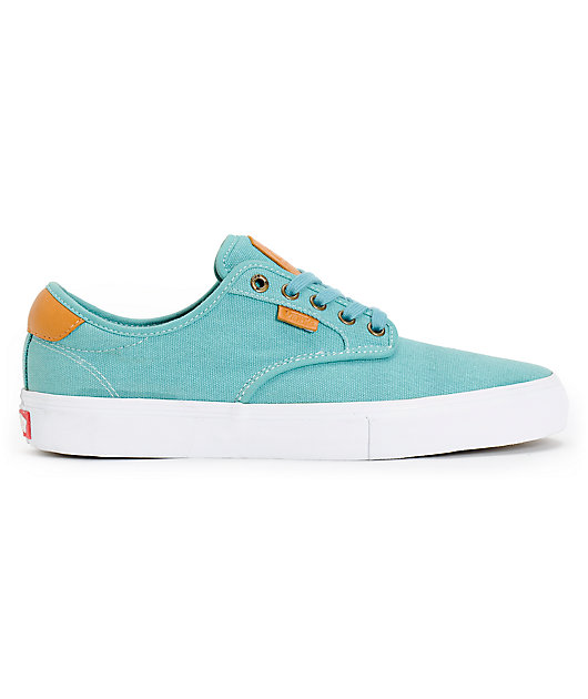 Teal canvas shoes Outlet