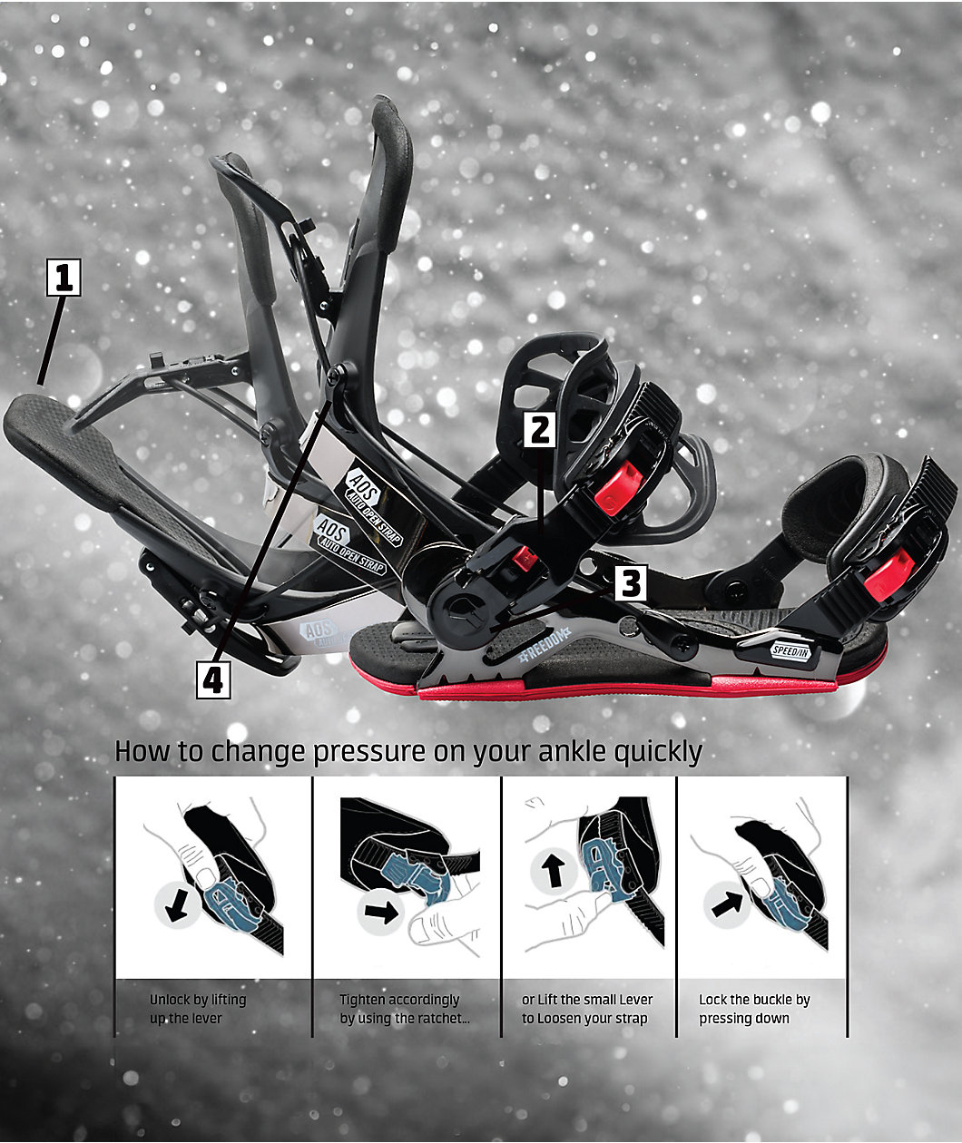 GNU Psych Black Snowboard Bindings 2026