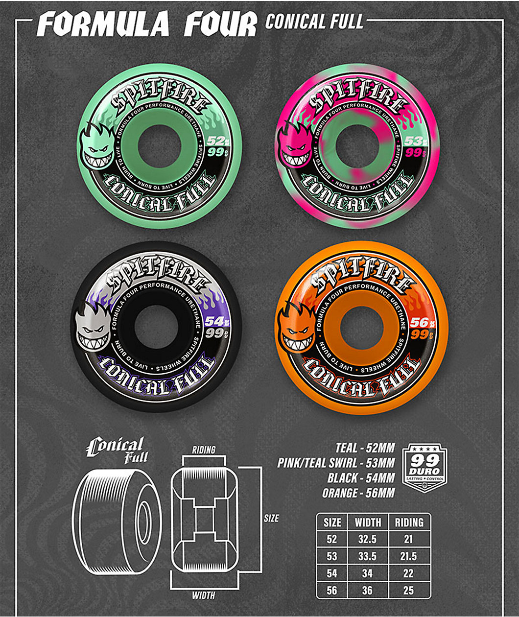 Spitfire Formula Four Conical Full 56mm 99a Orange Skateboard Wheels