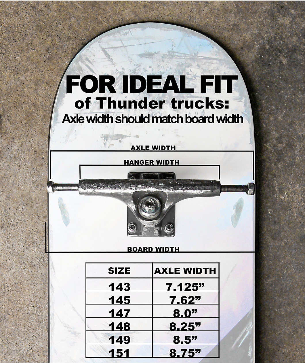 Thunder Sonora 147 High Skateboard Truck