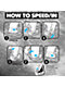 GNU Cheeter White Snowboard Bindings 2025 - Thumbnail image 6 of 6